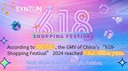 Syntun|2024 “618” Promotion Report: The GMV during China “618” promotion reached 742.8 billion yuan, and the livestreaming platforms became a traffic booster