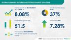 Plumbing Fixtures And Fittings Market size is set to grow by USD 51.5 billion from 2024-2028, rise in construction activities to boost the market growth, Technavio