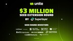 Following Initial Backing From Coinbase Ventures, OKX Ventures, and Solana Ventures, Unite Secures  Million Seed Extension From Superlayer to Build Web3 Mobile Gaming Infrastructure