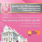 Chula Ranks No.1 in Thailand and Stands as the Only Thai University in the World’s Top 100 for Academic Reputation and Employment Outcomes in QS World University Rankings 2025