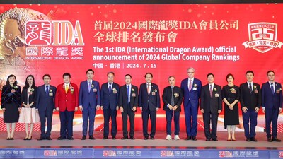 International Dragon Award (IDA) – Driving Business Performance and Organizational Excellence Through Honor, Leading the Prosperous Development of the Global Financial Insurance Industry!