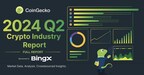 BingX Sponsors CoinGecko’s 2024 Second Quarterly Market Report: A Commitment to Transparency and Trust