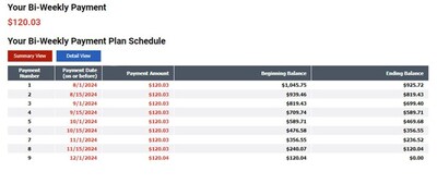 Pappas: New Payment Plan Calculator helps homeowners pay late taxes in smaller increments to avoid ‘merciless’ Annual Tax Sale