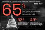 Deep Sky Survey Reveals that Climate Change Is a Crucial Factor in Americans’ Choice for President