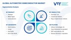 Automotive Semiconductor Market Surges to USD 82.82 Billion by 2031, Propelled by 5.83% CAGR – Verified Market Research®