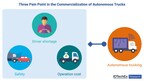 A new IDTechEx market report projects the autonomous truck industry to have an annual growth rate of 25.6% over the next 20 years