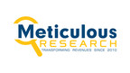 Nannochloropsis Market to Reach .0 Million by 2031 – Exclusive Report by Meticulous Research®