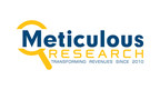 Microbial Control Chemical Market to Reach .34 Billion by 2031 – Exclusive Report by Meticulous Research®