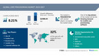 User Provisioning Market size is set to grow by USD 2.38 billion from 2023-2027, Growing demand for mobile user provisioning software boost the market, Technavio