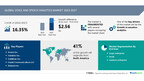 Voice and Speech Analytics Market size is set to grow by USD 2.56 billion from 2023-2027, Growth in emotion analytics to boost the market growth, Technavio