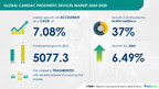 Cardiac Prosthetic Devices Market size is set to grow by USD 5.07 billion from 2024-2028, Rising prevalence of cardiac disorders to boost the market growth, Technavio