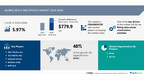 Reels and Spools Market size is set to grow by USD 779.9 million from 2024-2028, Rising data center construction activities boost the market, Technavio