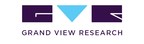 Global Retail Industry – Insights around Market Size, Key Trends and Forecast, 2024: Grand View Research, Inc.