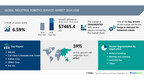 AI’s Impact on Industrial Robotics Services Market, Projected Growth of USD 7.46 Billion (2024-2028) Amid Rising Demand – Technavio Report