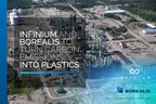 E-Fuels Leader Infinium and Chemicals Manufacturer Borealis to Turn Carbon Emissions into Plastics