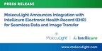 MolecuLight Announces Integration with Intellicure Electronic Health Record (EHR) for Seamless Data and Image Transfer