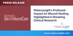 MolecuLight’s Profound Impact on Wound Healing Highlighted in Breaking Clinical Research