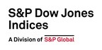 S&P Dow Jones Indices Completes Its Annual Review of Adherence with IOSCO Principles for Financial Benchmarks (2024)