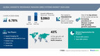 Magnetic Resonance Imaging (MRI) Systems Market size is set to grow by USD 2.86 billion from 2024-2028, Increasing prevalence of diseases coupled with growing geriatric population boost the market, Technavio