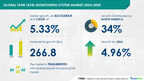 The Tank Level Monitoring System Market is projected to grow by USD 266.8 million from 2024-2028, driven by increasing demand in process industries, Market evolution insights powered by AI – Technavio