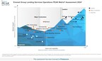 Firstsource positioned as a ‘Leader’ in Lending Services Operations PEAK Matrix® Assessment 2024 by Everest Group