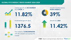 Psychedelic Drugs Market to Grow by USD 1.37 Billion from 2024-2028, Driven by Increasing Mental Health Disorders, Report Highlights AI’s Impact on the Market Landscape – Technavio