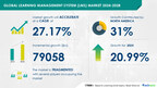 LMS Market to Grow by USD 79.05 Billion (2024-2028), Driven by NGDLE Adoption in Academia, AI Transforming the Market Landscape – Technavio Report