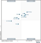 Pure Storage Named a Leader in the 2024 Gartner® Magic Quadrant™ for Primary Storage Platforms