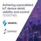 Somos and Simetric Announces Strategic Partnership to Strengthen IoT Connectivity and Enhance Identity Management and Fraud Prevention Solutions