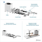 Stäubli introduces the newest hands-free Quick-Charging Connector System with industry-leading 7.5 MW charging power to speed-up electrification of mining trucks