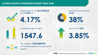 Boiler Condenser Market to Grow by USD 1.55 Billion from 2024-2028, Driven by Increased Focus on Energy Efficiency, AI Powered Report- Technavio