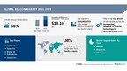 Beacon Market to Grow by USD 31.34 Billion by 2027, Driven by Widespread Adoption Across Diverse Sectors and AI Impact on Market Trends – Technavio