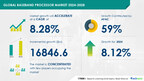 Baseband Processor Market to Grow by USD 16.85 Billion (2024-2028), Driven by Smartphone, Tablet, Wearable, and IoT Proliferation, with AI Leading Market Shift – Technavio