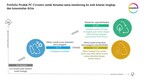 Shaping A Circular Future: Covestro’s High-Performance Polycarbonate Solutions For Sustainable Innovation In The Electronics Industry