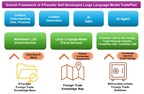 XTransfer Launches Self-Developed Large Language Model TradePilot