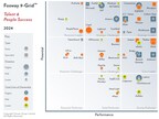 Eightfold AI Announces its Strategic Leadership Position in 2024 Fosway 9-Grid™ for Talent & People Success