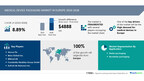 Medical Device Packaging Market in Europe projected to grow by USD 4.89 billion from 2024-2028, driven by AI’s impact and rising demand for medical devices – Technavio