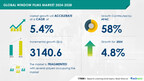 Window Films Market to Grow by USD 3.14 Billion from 2024-2028, Driven by Rising Auto Demand and AI’s Impact on Market Trends- Technavio Report