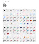 Growth at what cost: The world’s 100 most valuable brands have missed out on .5 trillion of value creation since 2000, reveals Interbrand’s Best Global Brands Report